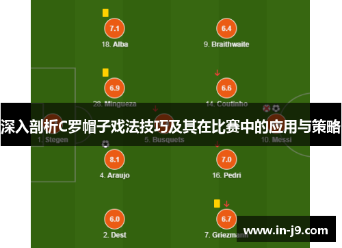 深入剖析C罗帽子戏法技巧及其在比赛中的应用与策略